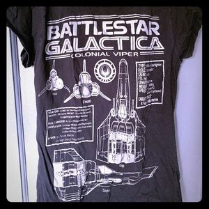 Battlestar Galactica Colonial Viper Blueprint